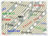 Drivers Linux